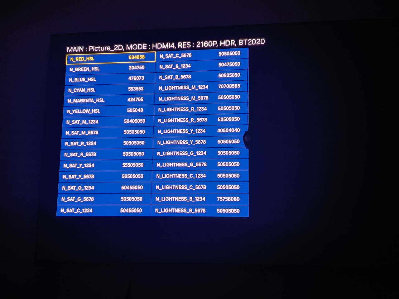 GMA_N S90C VALUES.jpg