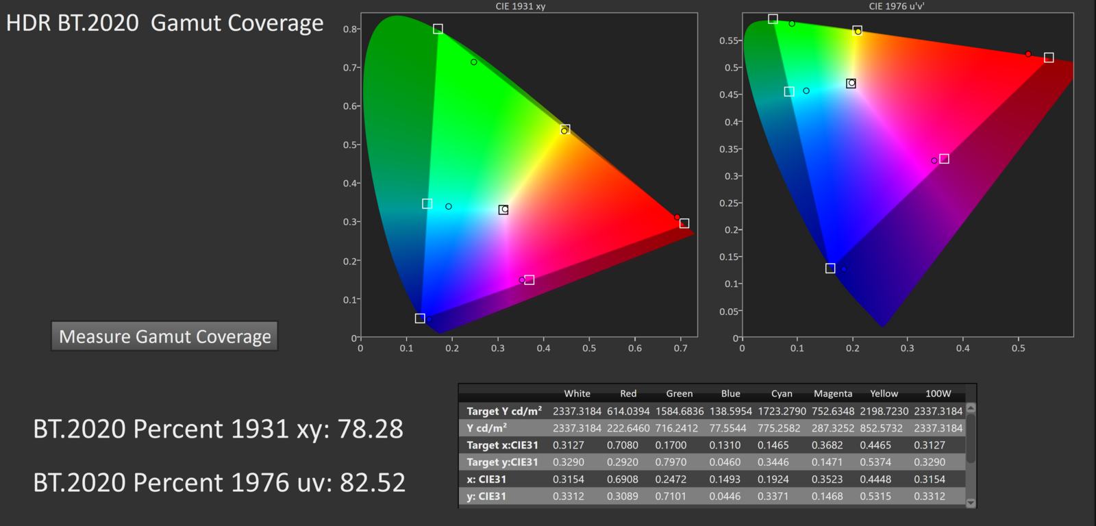 FilmMaker HDR BT2020 Clipped 2000.PNG