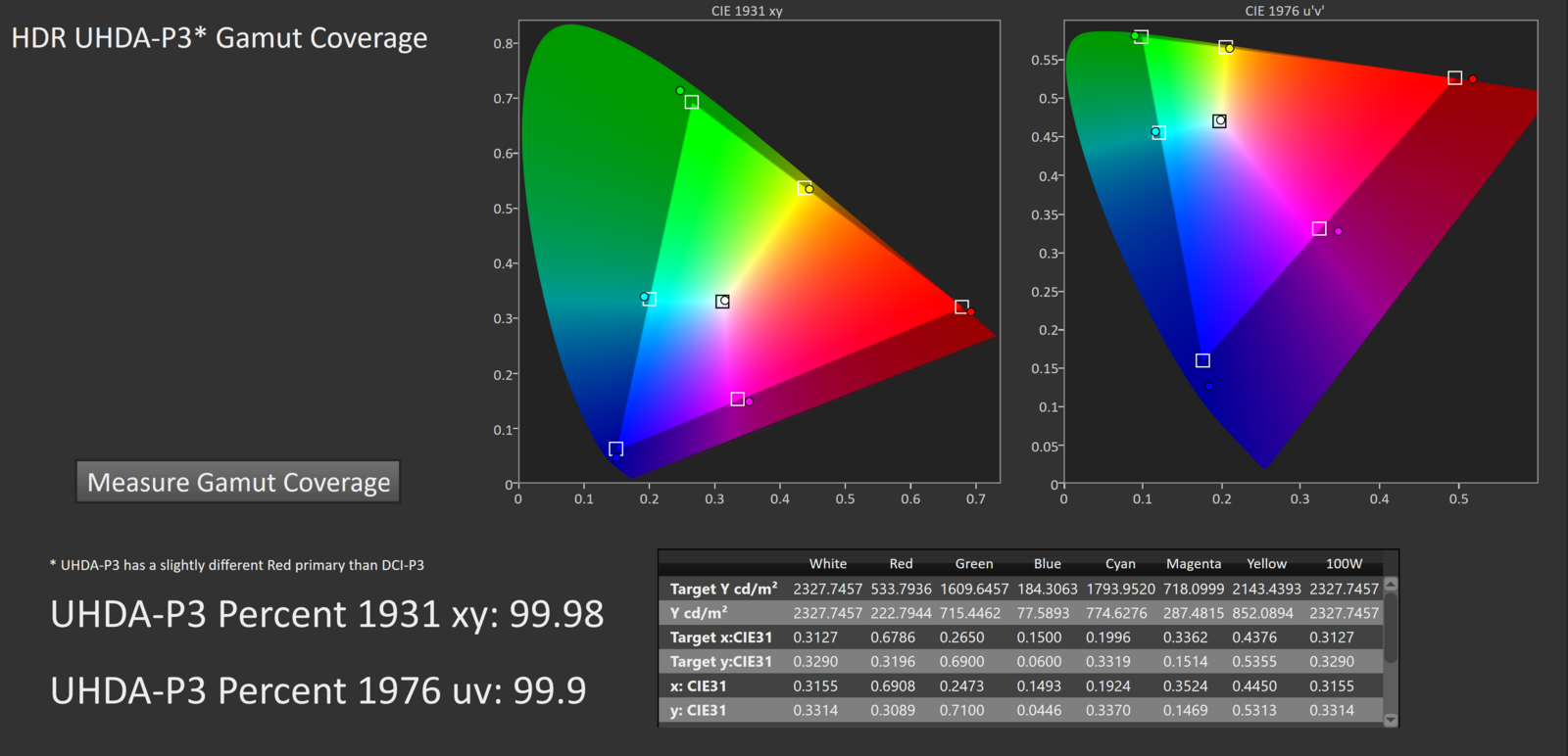 FilmMaker HDR P3 D65 Clipped 2000.PNG