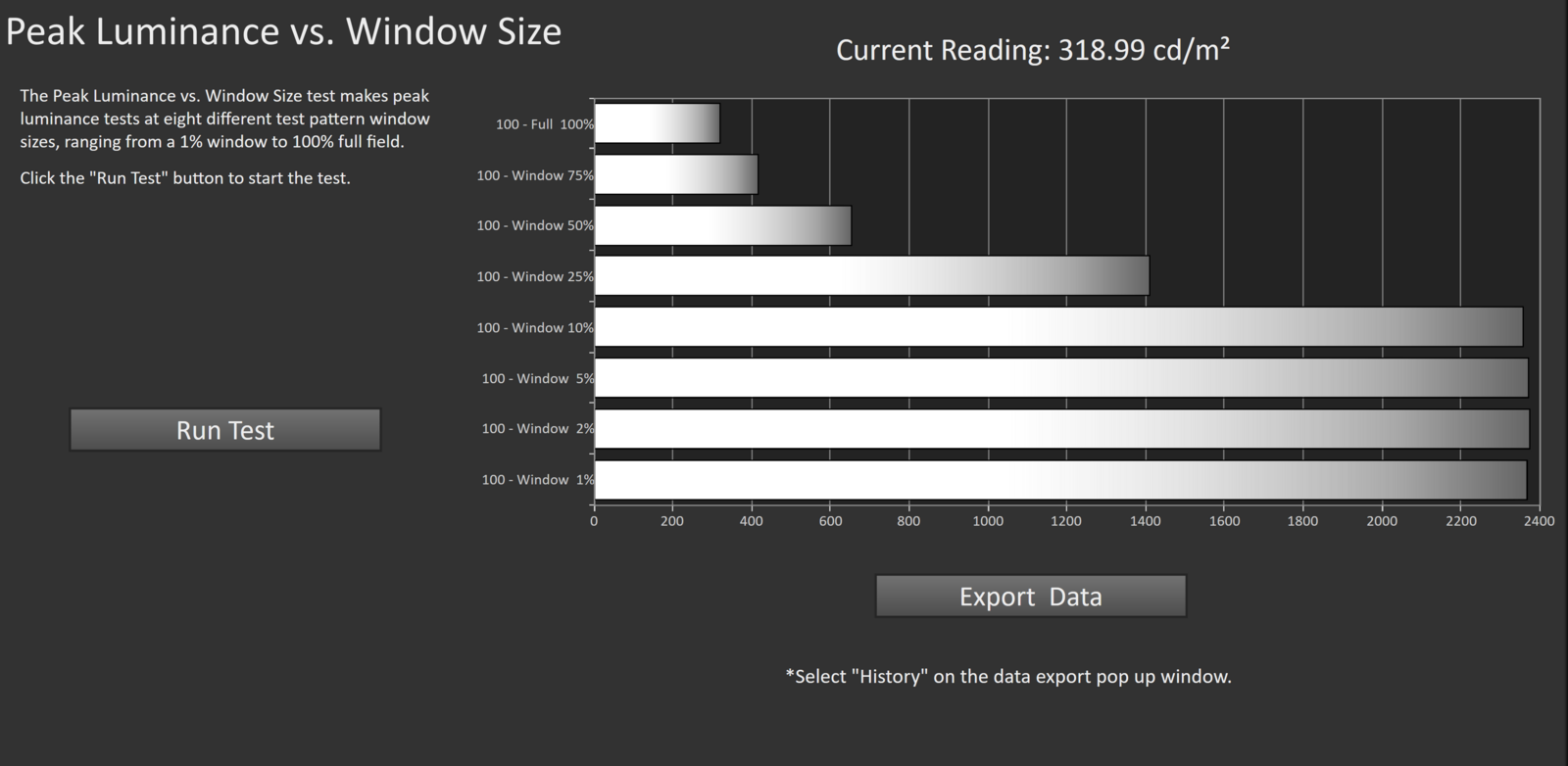 FilmMaker HDR Peak Luminance Clipped 2000.PNG